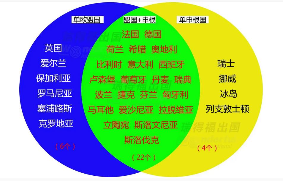 德国总理坚定支持罗马尼亚加入申根公约国