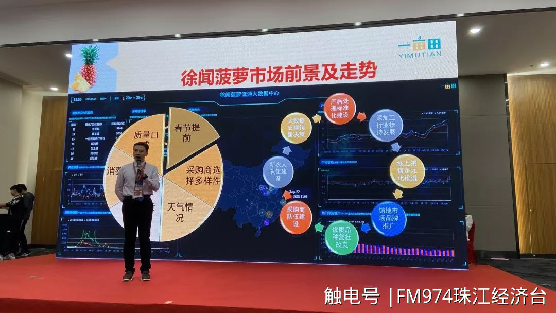 第十届广东省农博会徐闻菠萝推介会现场演讲