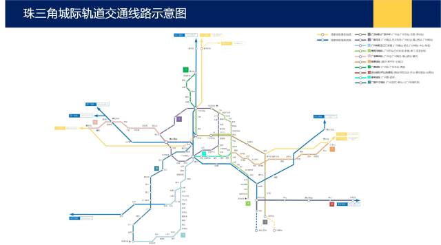 珠三角城际轨道交通示意图