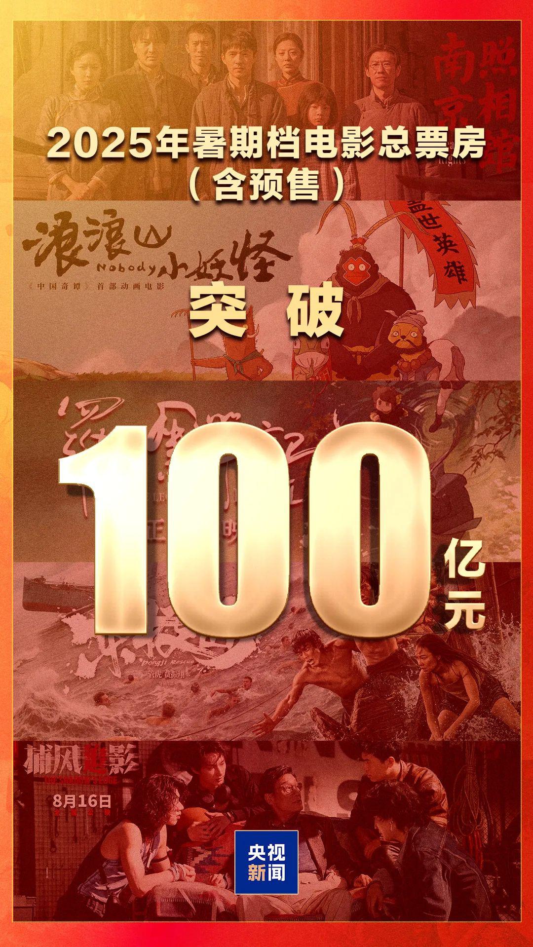 破百亿！